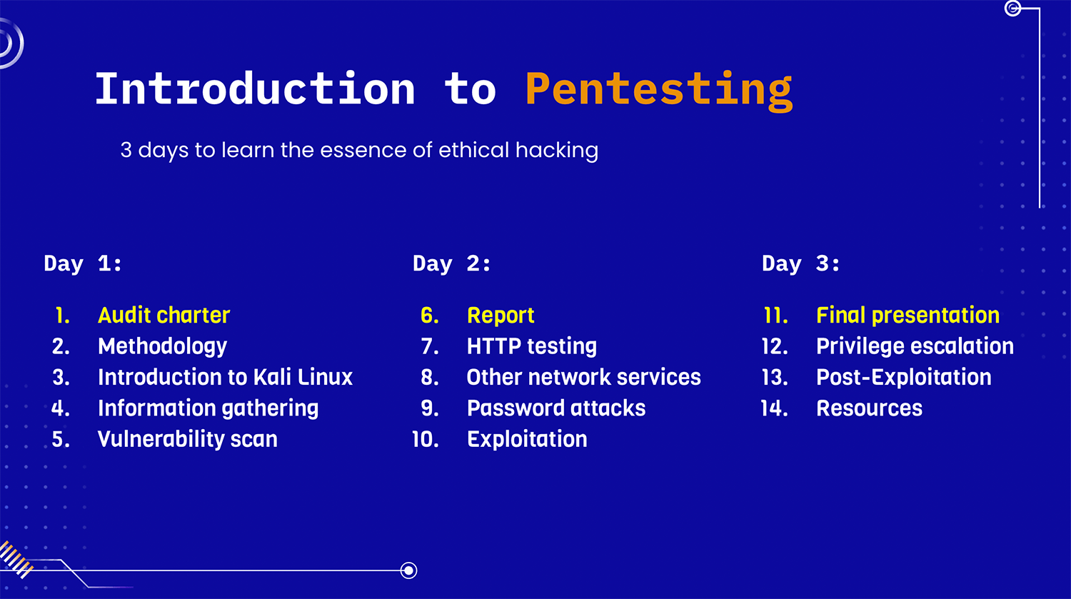 Introduction to pentesting
