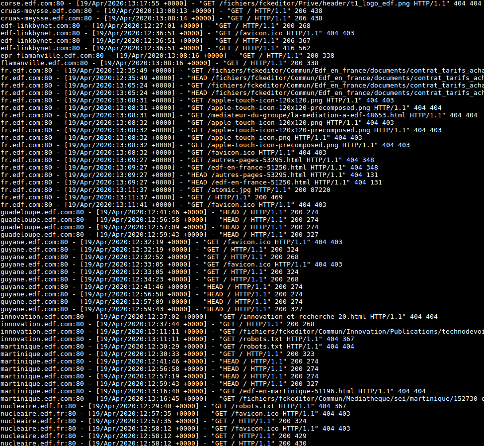 edf subdomain takeover logs