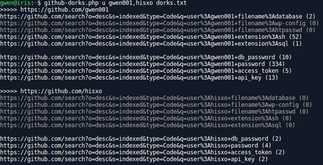 github dorks php