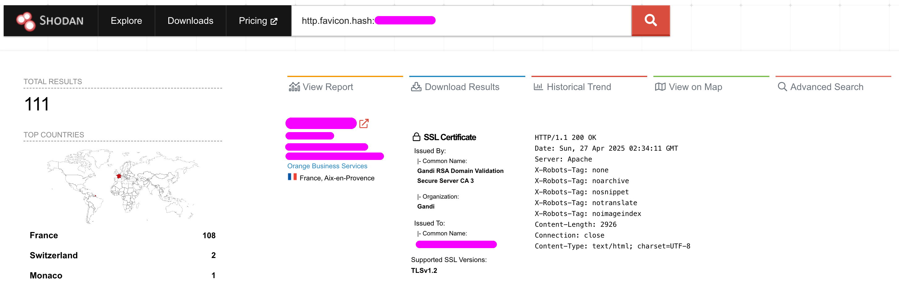 OptiMed Shodan
