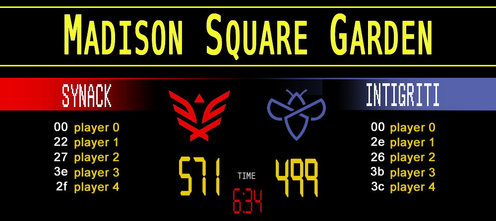 platform tournament scoreboard