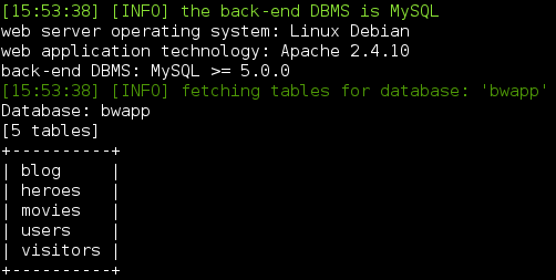 sqlmap tables