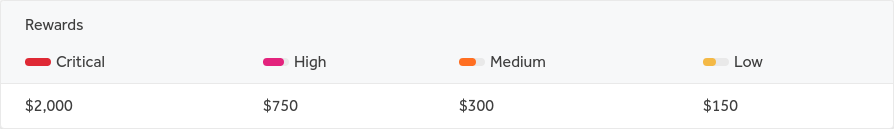 Zomato